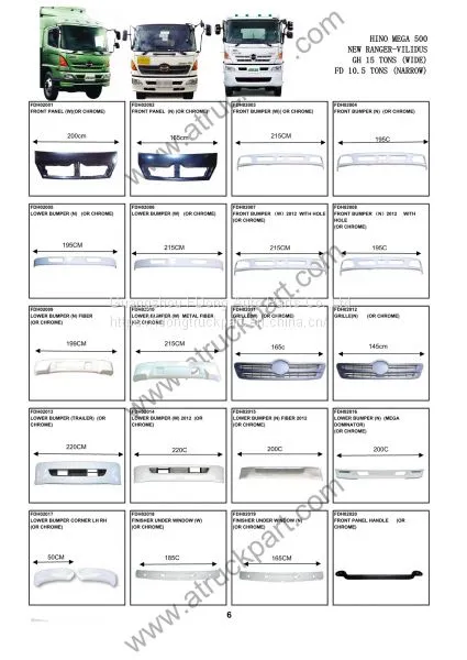 HINO 500 Truck Spare Parts Accesories Body Parts photo-2