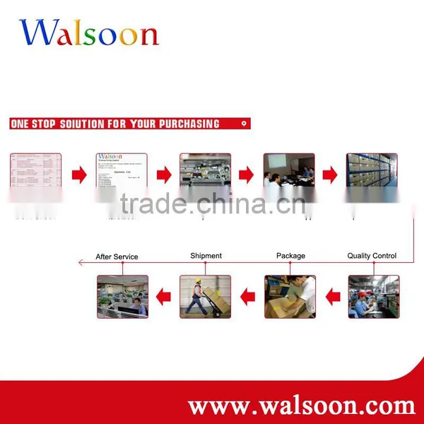 Development Tool TPS659108EVM-583 photo-3