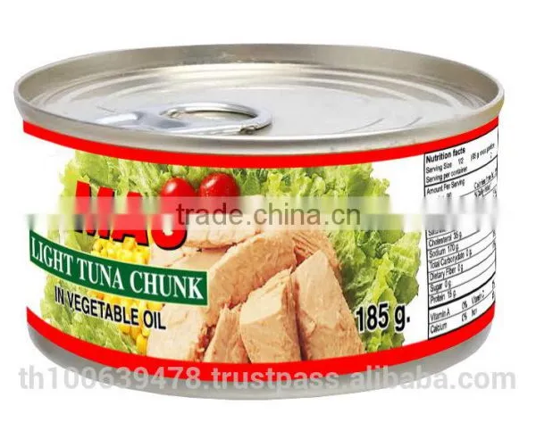 Canned Tuna in Oil