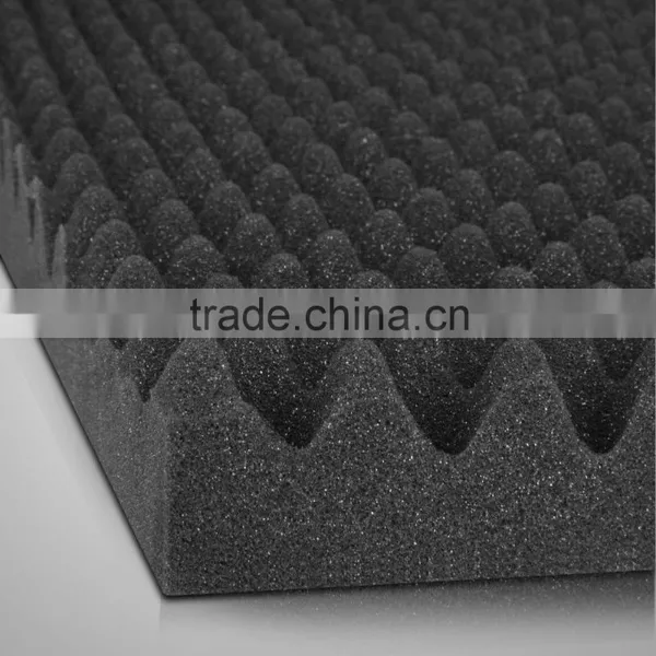 Acoustic Foam Panels