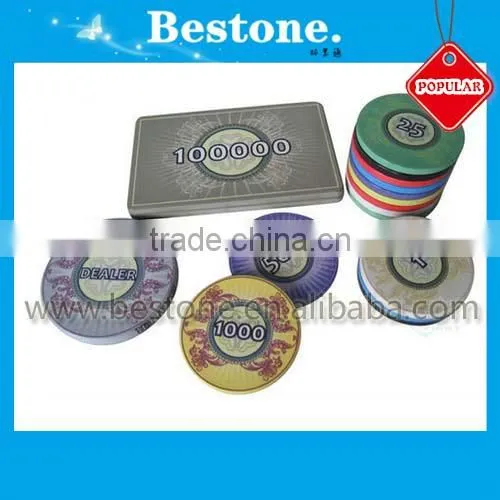 Casino Royale Poker Chips