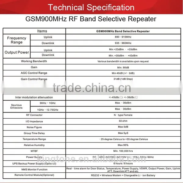Kingtone Outdoor Repetidor GSM 900MHz Mobile Signal Repeater Outdoor GSM Repeater Amplificador GSM Professional 900MHz Repeater photo-2