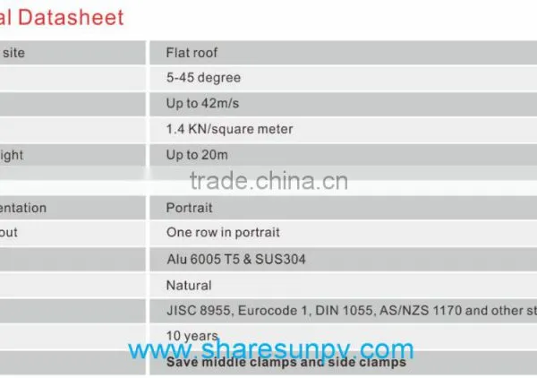 Wholesale 10years Warranty Solar Panel Mounting With ISO CE photo-4
