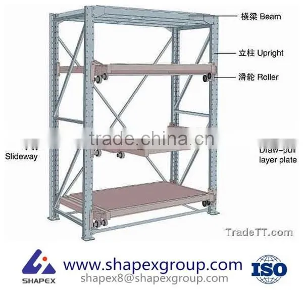 Cheapest Warehouse Storage Pallet Racks And Shelves photo-2