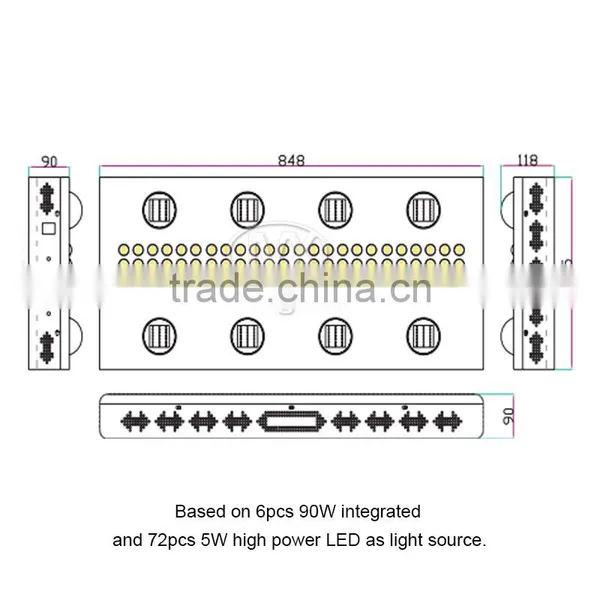 Hydroponics 1200W Full Spectrum LED Battery Powered Grow Lights photo-4
