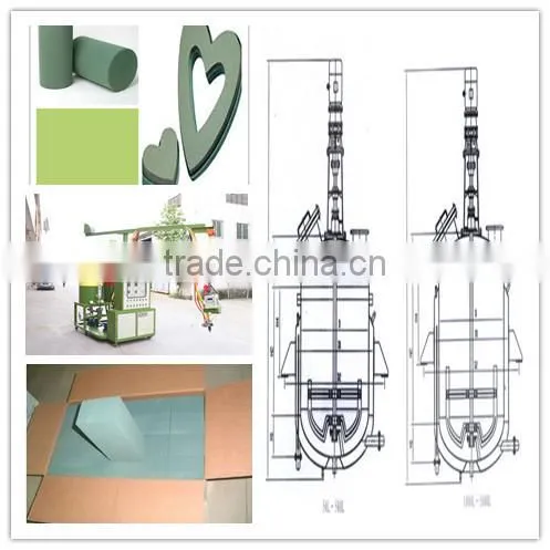 Pu Foam Machine photo-2