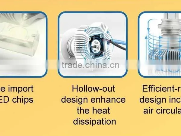 Car HID Light,led Headlight, 50w Cree Headlight H1 50W COB Chips 3600LM LED High Power H1 50W Car Fog Headlight H4 HI-LOW photo-6