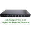 8 Ports GSM FWT/Gateway With 32 SIM Cards