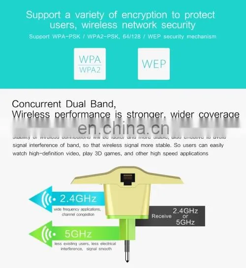 EU Plug Charger,Phone Charger,USB Charger,WiFi Repeater,WiFi Signal Booster 2.4GHz 5.0GHz 750Mbps photo-4