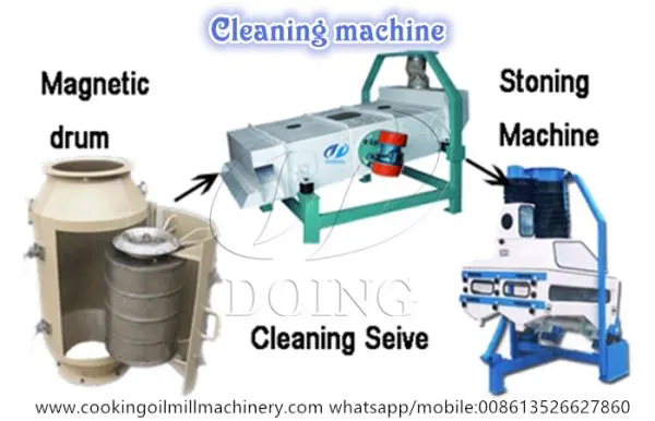 SGS Certificate Peanut Oil Processing Plant, Groundnut Oil Production Line With Engineer Installation Guide photo-4