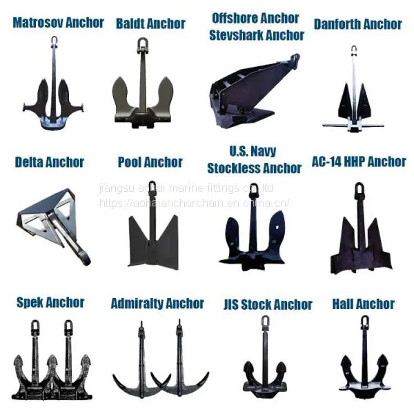 China High Holding Power AC-14 Hhp Stockless Marine Anchor photo-5