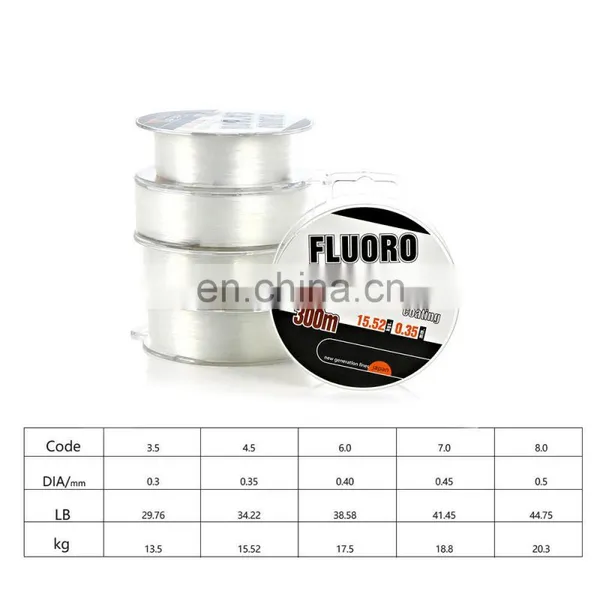 New Transparent Nylon Fishing Line 300m Strong Pull Fluorocarbon Fishing Line photo-2