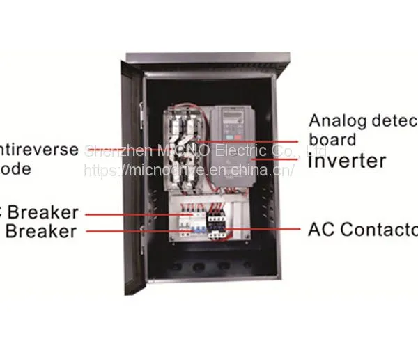 Solar Pump Controller