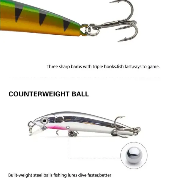 Slow Sinking Minnow-GDSS01-50mm/2.7g photo-4