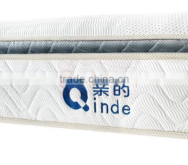 Popular and Latest Design Happy Night Bonnel Spring Mattress on Sale GZ2015-1# photo-4