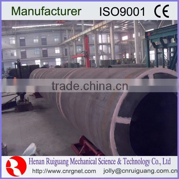 Widely Welcomed Dryer for Loess Manufacturer photo-2