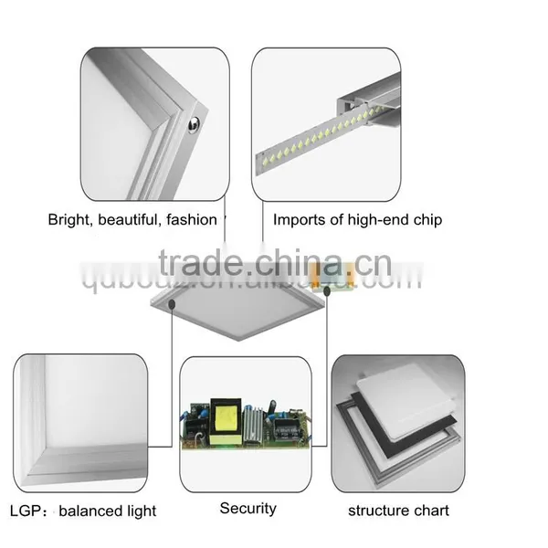 Oled Led Light Panel Price photo-3