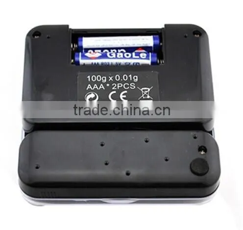 Medical Scale photo-4