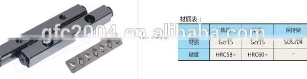2016 Guide Bearings Precision Cross Roller Linear Guide photo-2