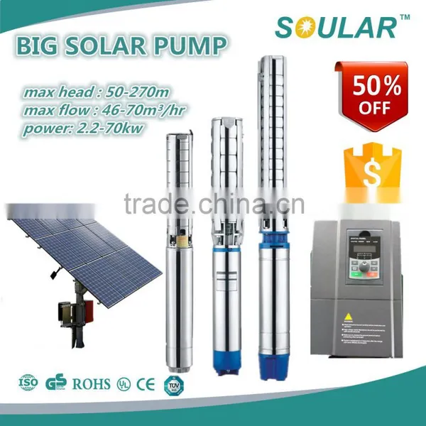 Solar Powered Irrigation Pump (1.3 Kw-46m3/hr -7m) photo-2