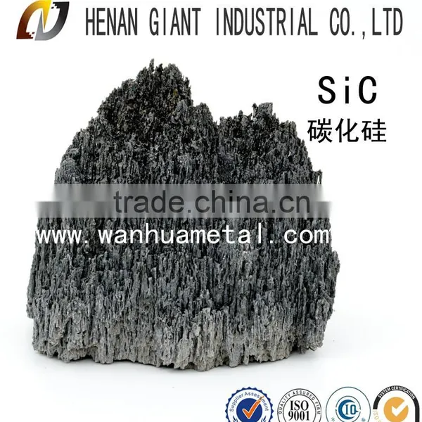 Hot Sell Products Silicon Carbide photo-2
