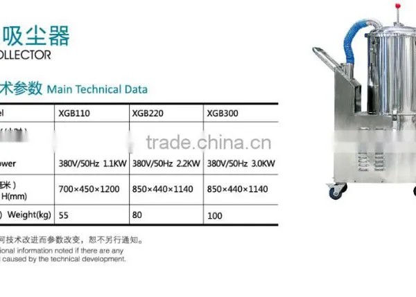 NJP1200 Full Automatic Capsule Filling Machine photo-6