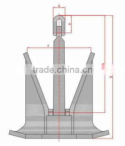 De Hong Marine Anchor photo-4