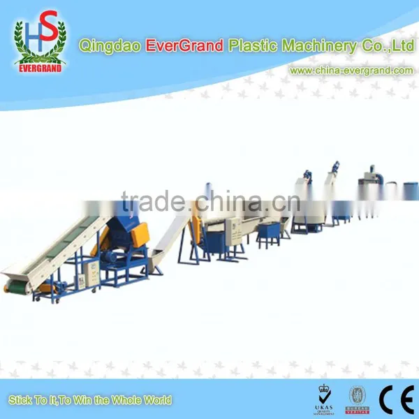 Pet Recycling Line