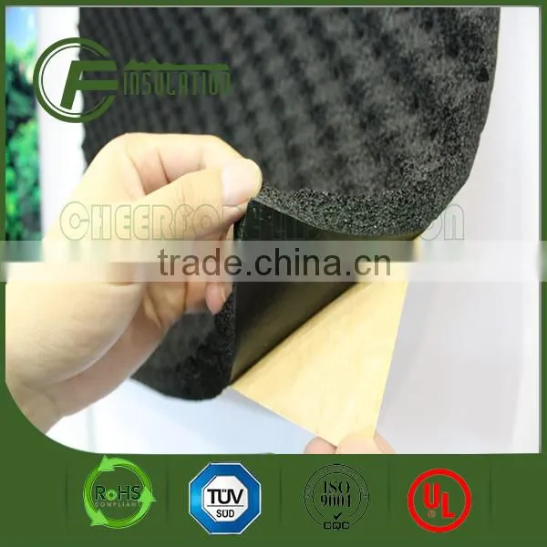 Acoustic Insulation and Sound Absorption Foam photo-2