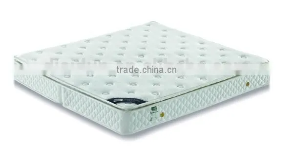 Double Foldable Spring Mattress With Tight Top Modern Bedroom Two Foldable Bed Mattress photo-4