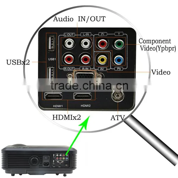 LCD Prpjector With 4200 Lumens LED Display for Smartphone DVD HDMI photo-2