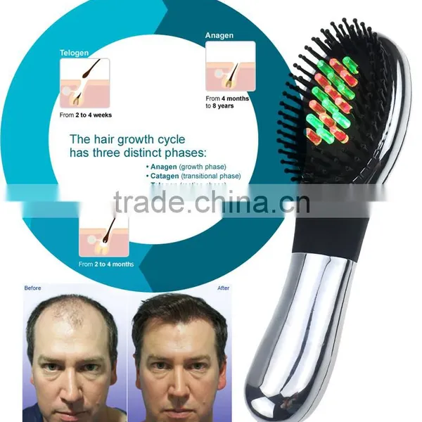 High Qualtiy Comb Massage Regrow for Stop Hair Loss Cure Therapy Growth Kits photo-2