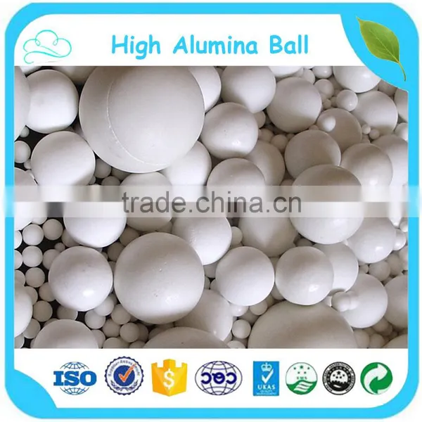 Refractory Balls Used In Shift Converter photo-4