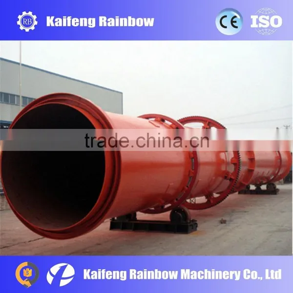17r/min Rotate Speed Rotary Drum Fertilizer Granulator/Comminutor photo-3