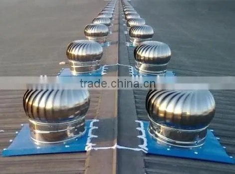 HY-Roof Ventilation Fan/ No Power Roof Fan photo-4