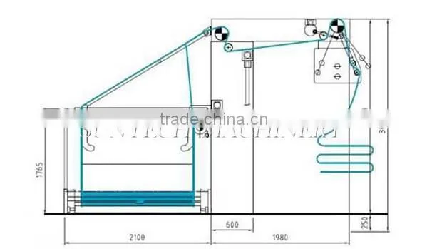 SUNTECH Economical High Speed Tubular Fabric Shearing Machine/Cloth Slitting Machine photo-2