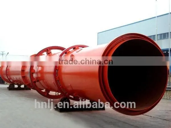 Coal Slime Rotary Dryer Manufacturer photo-2