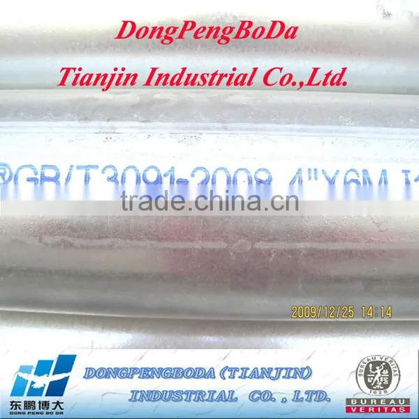 Galvanized Greenhouse Construction/Frame Steel Pipes/Tubes photo-2
