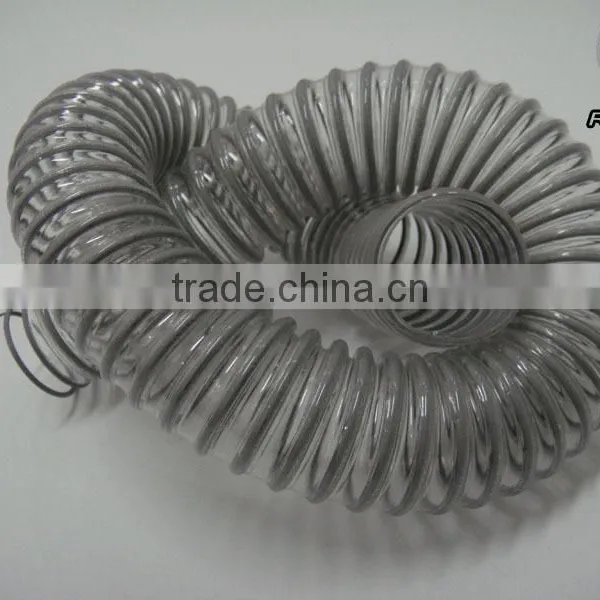Flexiable Conduit photo-2
