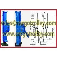 Rack Jack Capacity and Manual Instruction