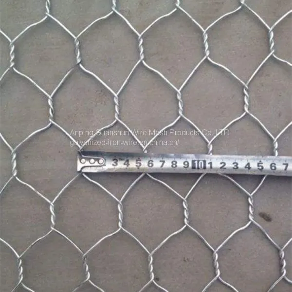 Hexagonal Wire Mesh photo-3