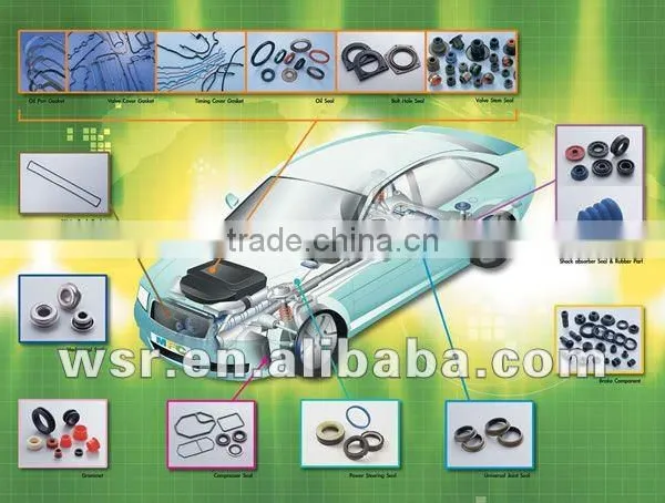 Automotive Engine Seals, Components & Gaskets