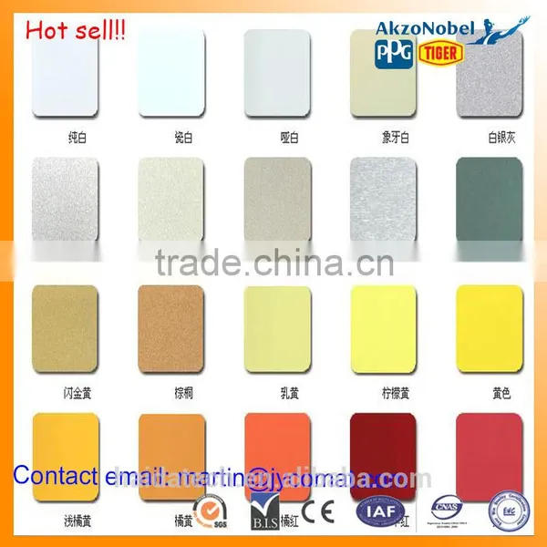 Aluminum Composite Materials for Advertising Board photo-5