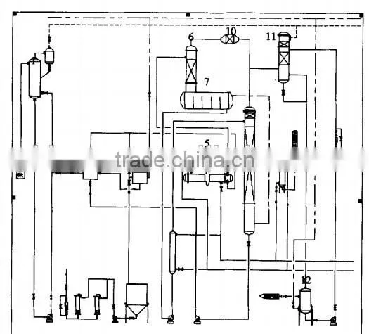 Rice Bran Oil Refining Machine Equipment photo-5