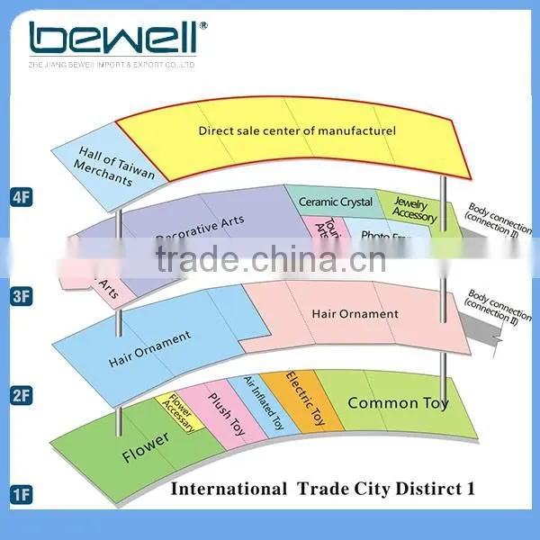 Yiwu International Trade City Buying Agent photo-3