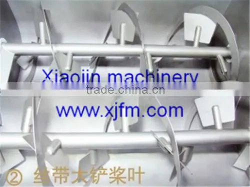 Meat Mixer photo-3