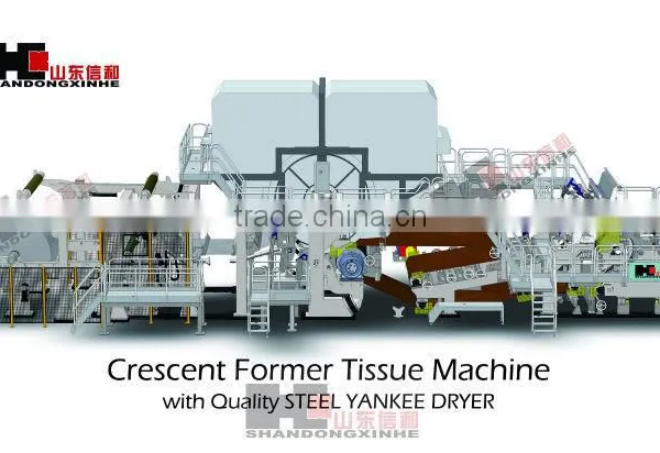 High Speed 2850/1500m 60t/d Capacity Crescent Former Tissue Paper Machine/Toilet Paper Making Machine photo-2