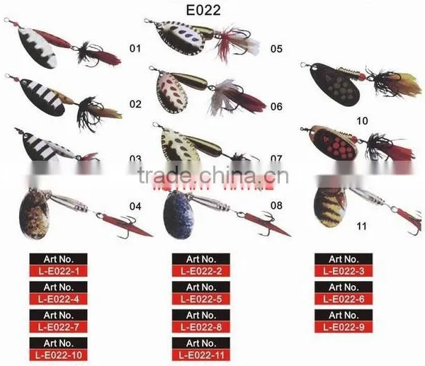 Fishing Tackle Fishing Lure