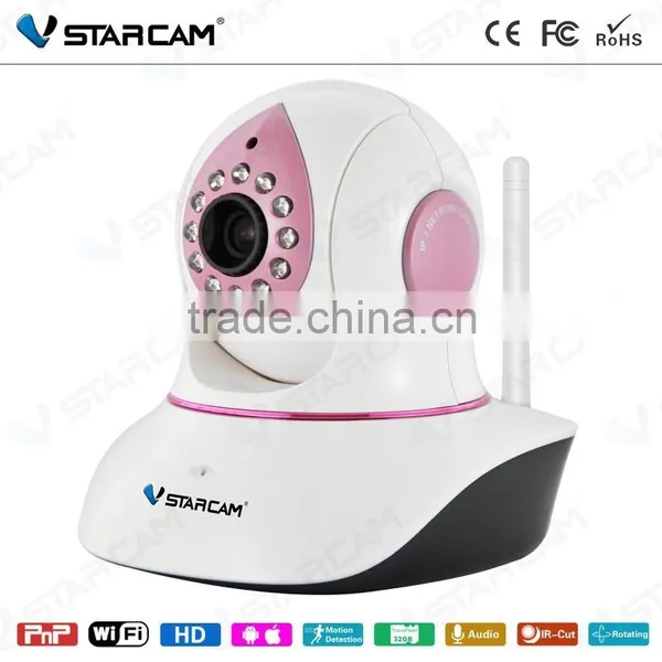 Camaras Wifi, Wifi Security System, Micro sd Baby Monitor Camera photo-2