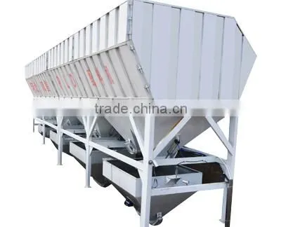 Hot Sale in China PLD800-PLD4800 Concrete Batching Machine Price photo-6